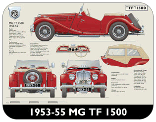 MG TF 1500 1953-55 Place Mat, Medium